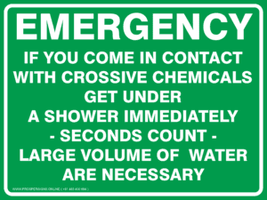 Emergency Signs - EMERGENCY SECOND COUNT